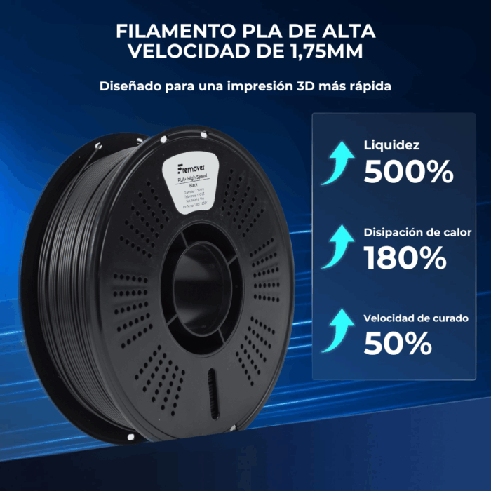 Filamento PLA+ High Speed Fremover x1kg - Imagen 6