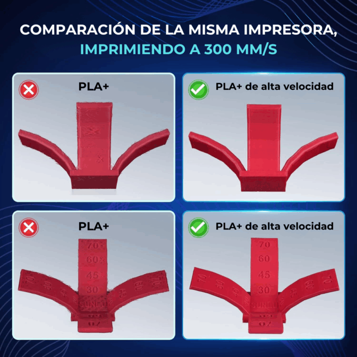 Filamento PLA+ High Speed Fremover x1kg - Imagen 5