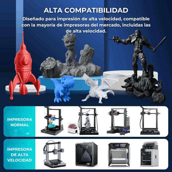 Filamento PLA+ High Speed Fremover x1kg - Imagen 2