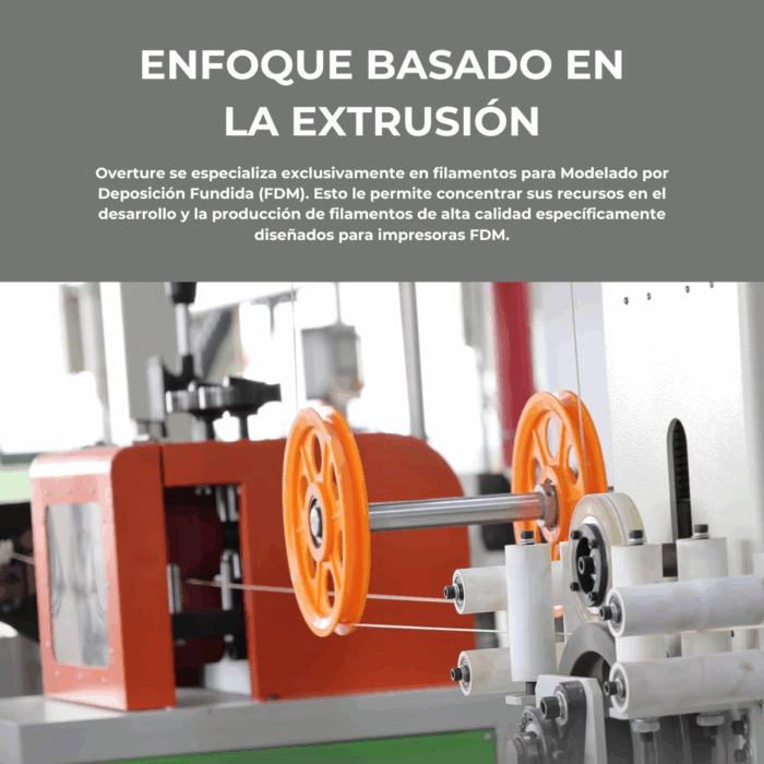 Filamento TPU High Speed x1kg Fremover - Imagen 7