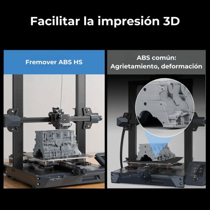 Filamento ABS High Speed Fremover x800gr - Imagen 9