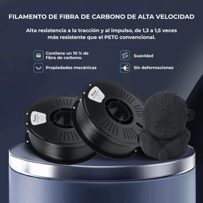 Filamento 3d PETG+ Fibra De Carbono High Speed X1kg Fremover - Imagen 10