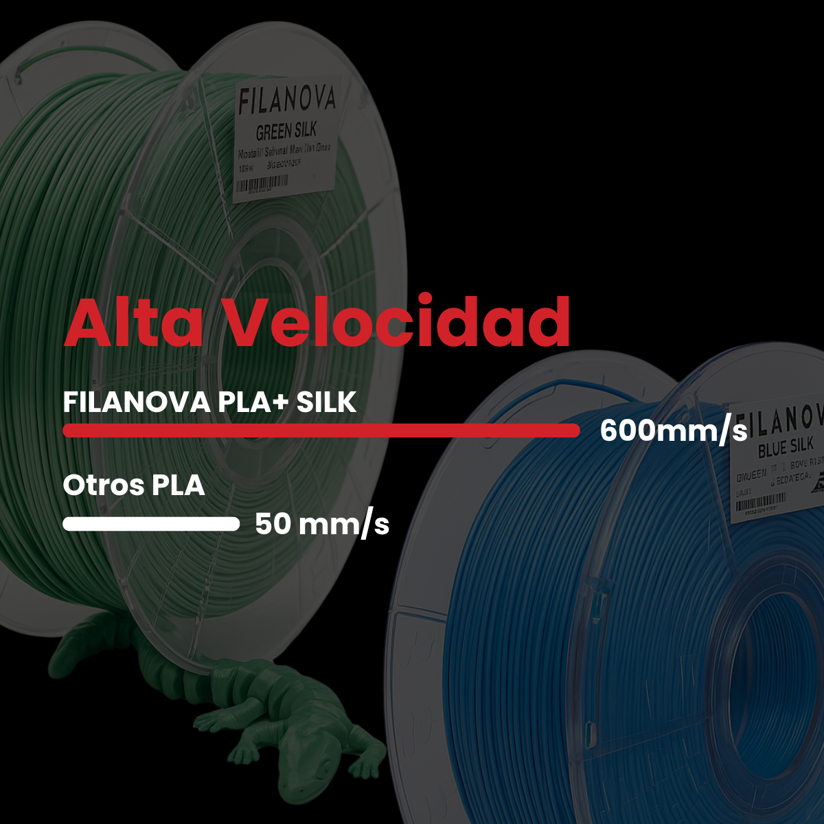 Filamento PLA SILK High Speed Filanova x 1Kg - Imagen 5